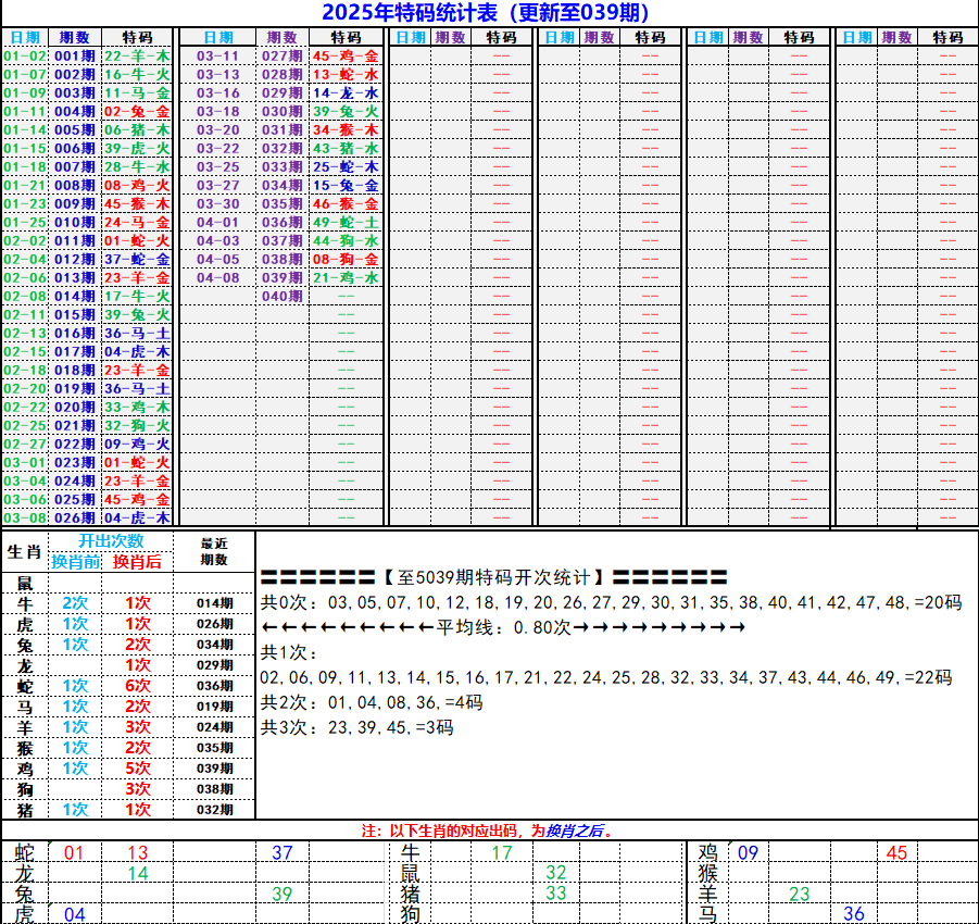 mmexport1744125716613.png
