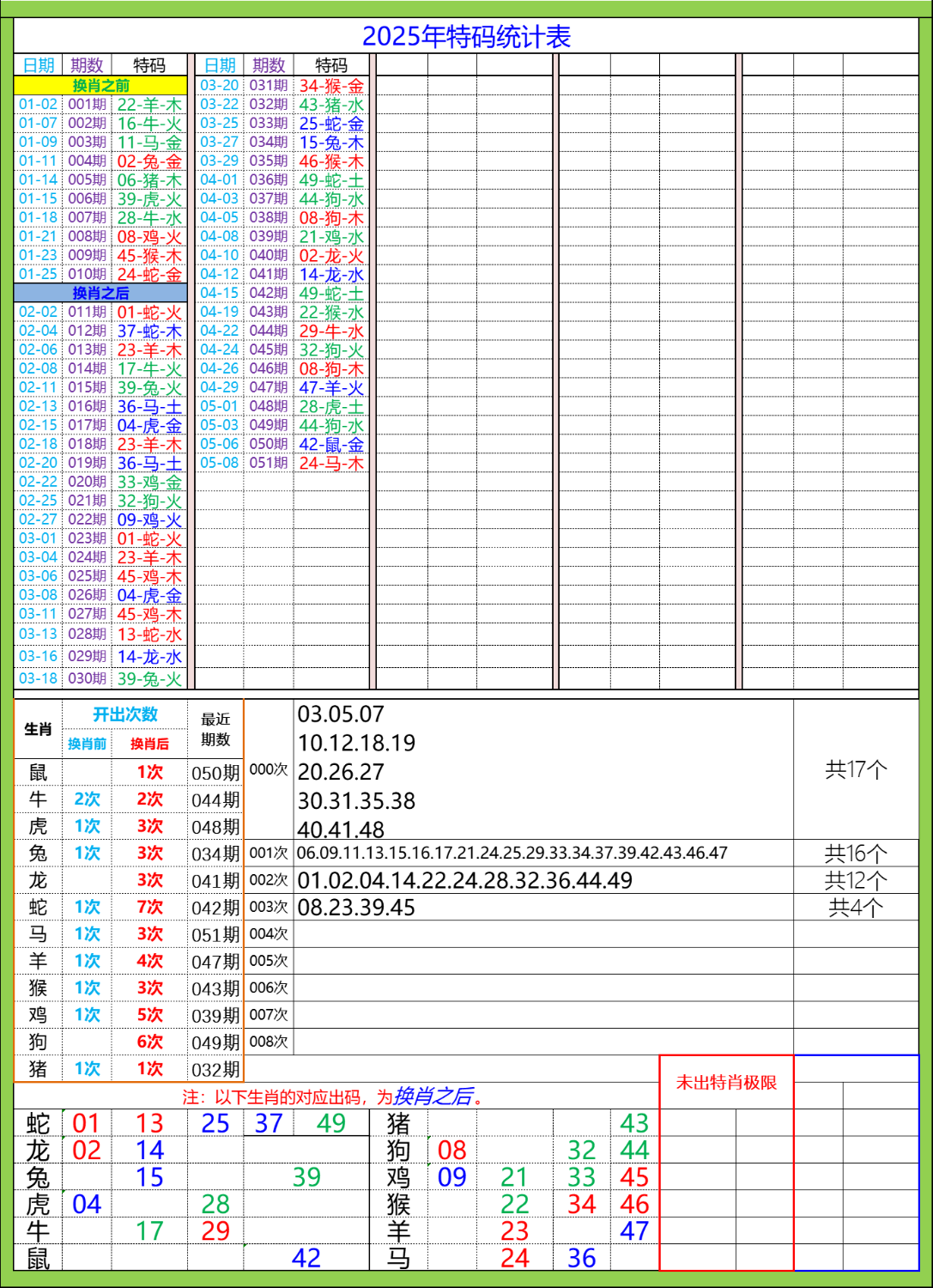 mmexport1746789595030.png