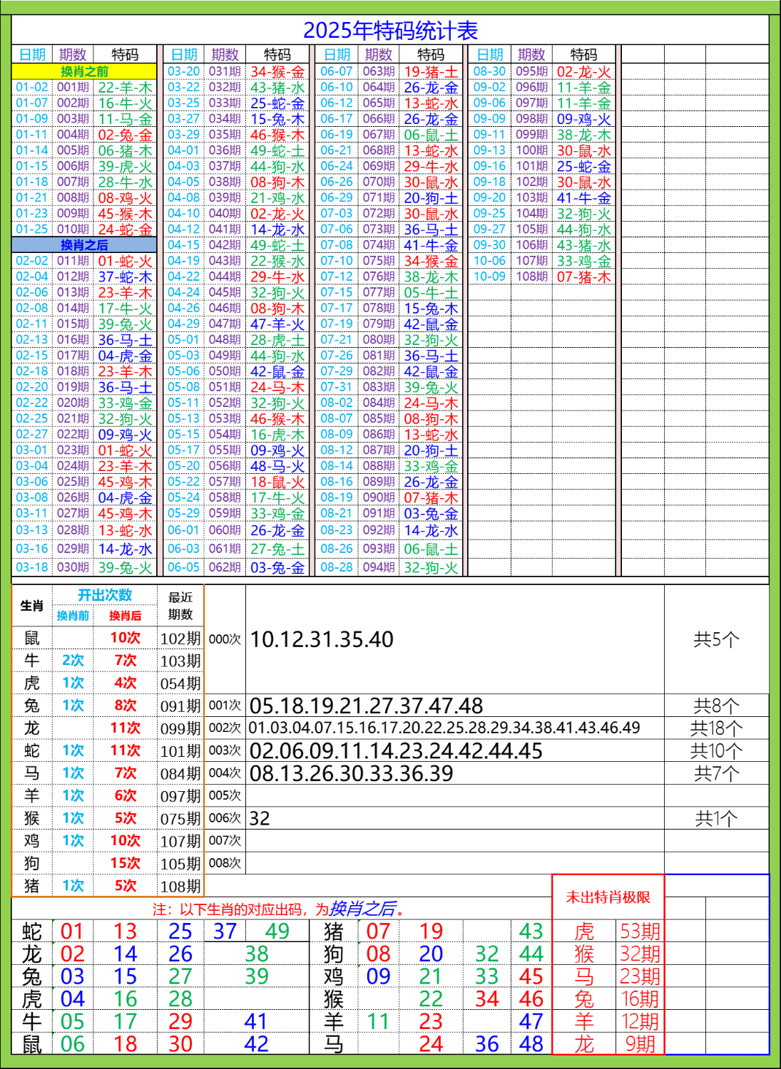 mmexport1760073933224.png